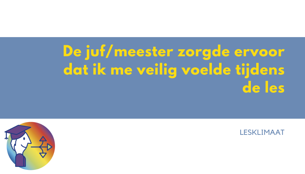 Klassenset Check-out cards voor 25 leerlingen | Inclusief leermodule! - Afbeelding 4