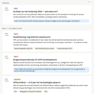 MINITRAINING WAARDERINGSKADER 2026 - 2027